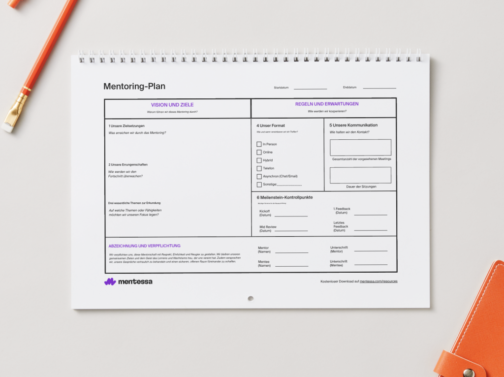 Mentoring-Plan-Vorlage zur Organisation von Zielen, Aktivitäten und Ergebnissen in einem KI-gestützten Mentoring- und Upskilling-Programm.