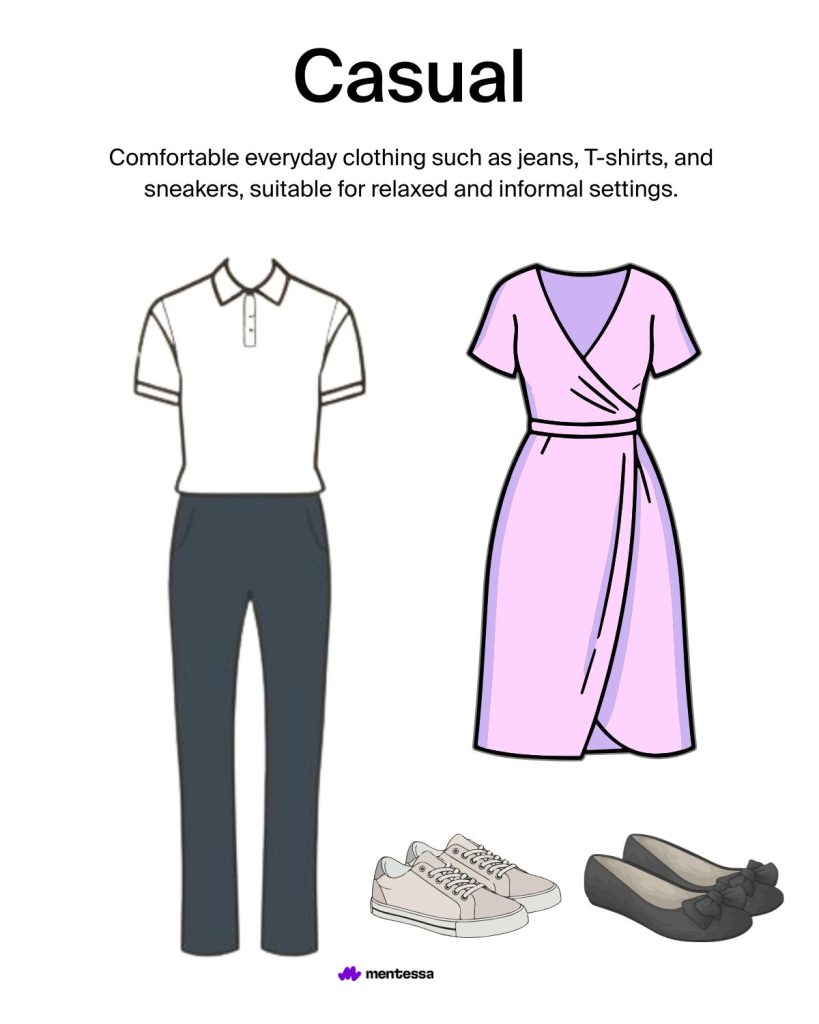 Visual example of a casual dress code showing relaxed, everyday clothing like jeans, T-shirts, and comfortable shoes.
