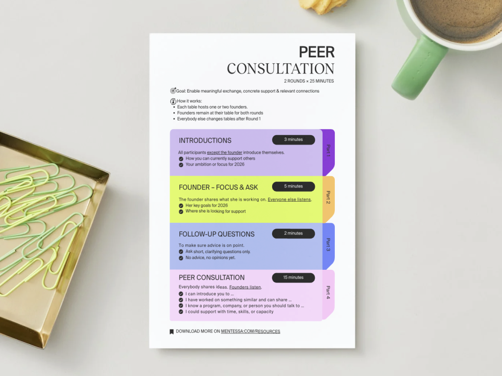 Peer consultation agenda template showing a structured, time-boxed networking format with introductions, founder focus, follow-up questions, and collaborative peer support.