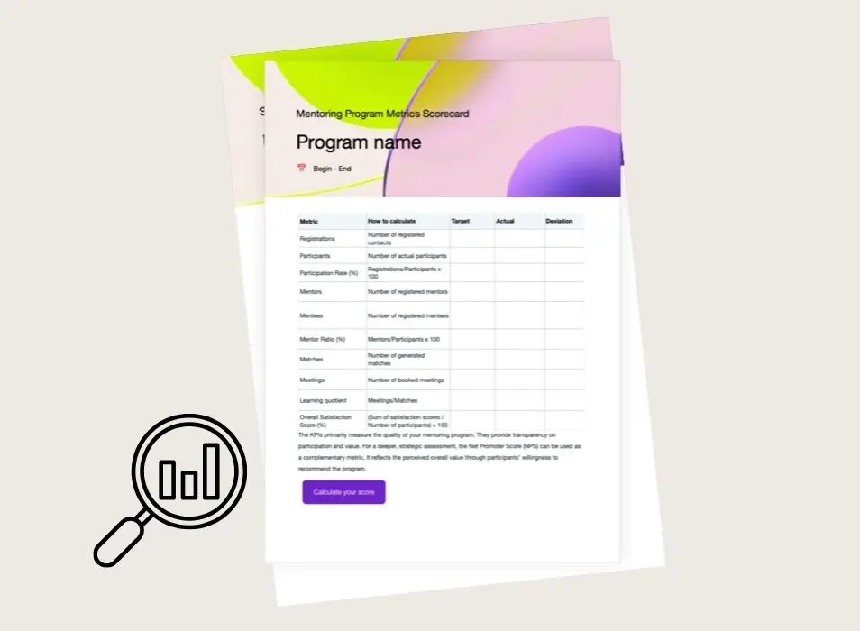 Mentoring program KPI scorecard for measuring participation, satisfaction, and impact