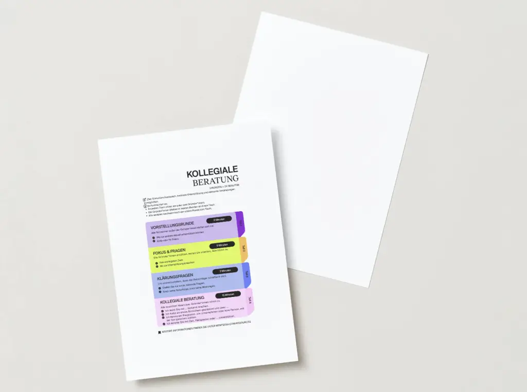Agenda template for structured, outcome-oriented peer consultation