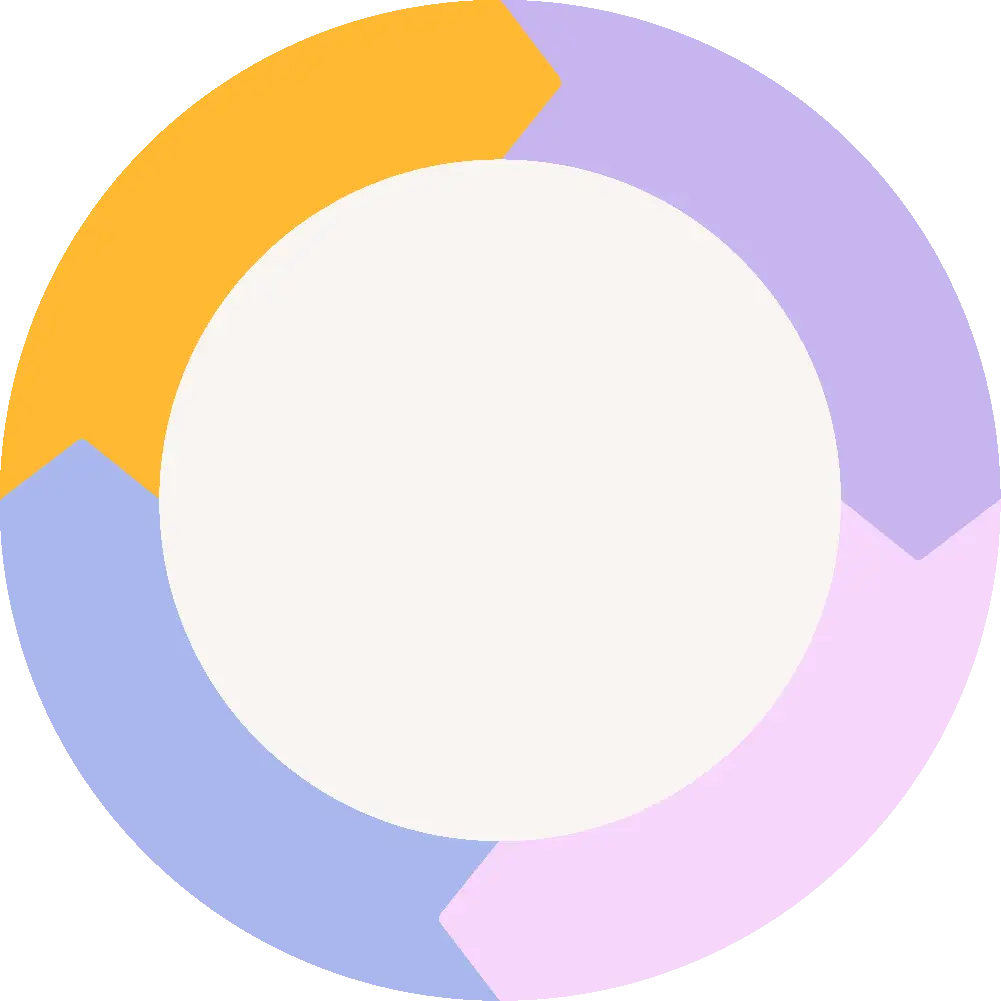 The Mentessa framework loop