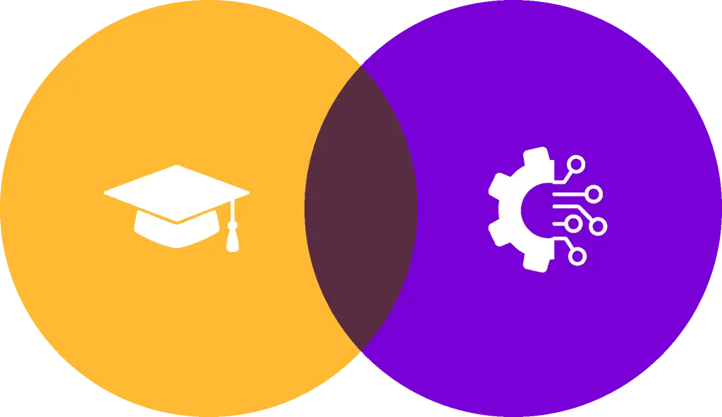 How Mentessa combines expert program design, an award-winning platform, and ongoing facilitation